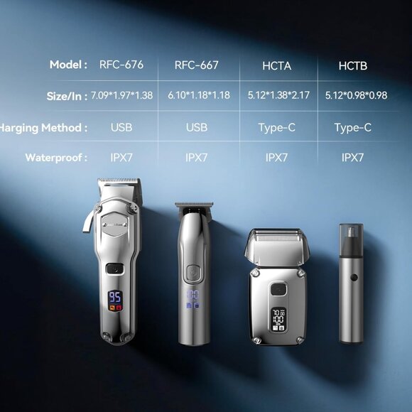 JACK & ROSE || Mens Professional 4-in-1 Grooming Set - Trimmer, Shaver - Picture 2 of 7